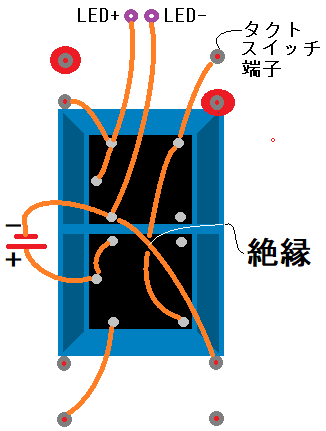 サーモスタット配線