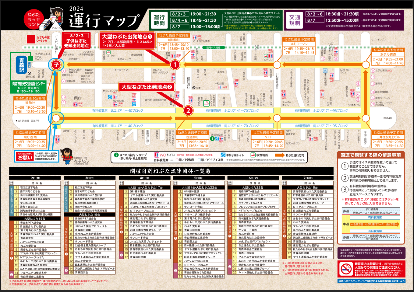 ねぶた運行マップ